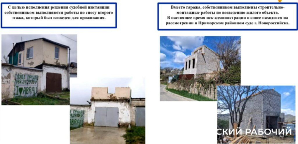 Автосервис, сауны, склады – на выход! В Новороссийске проверили все ГСК