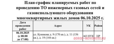 Плановое и срочное отключение электро- и газоснабжения в Новороссийске 06.10.2025