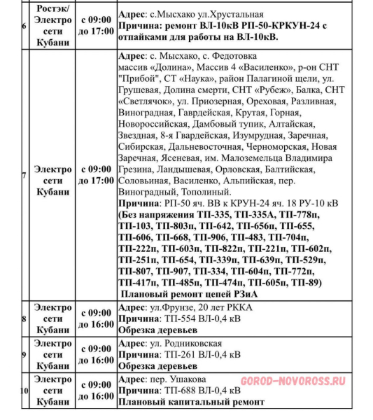 Плановое и срочное отключение электро- и газоснабжения в Новороссийске 16.10.2025