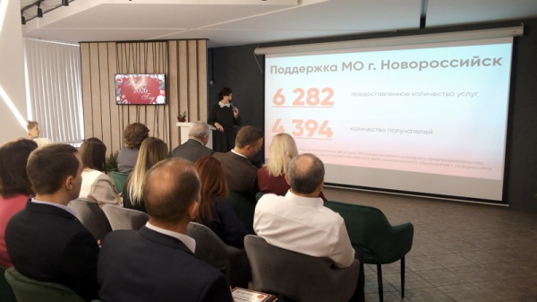 НОВОСТИ ЦЕНТРА ПОДДЕРЖКИ ПРЕДПРИНИМАТЕЛЕЙ НОВОСТИ ЦЕНТРА ПОДДЕРЖКИ ПРЕДПРИНИМАТЕЛЕЙ