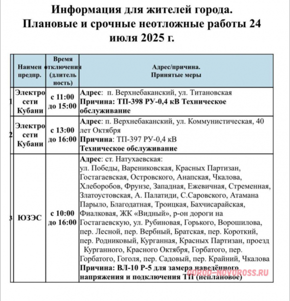 Плановое и срочное отключение электроснабжения в Новороссийске 24.07.2025