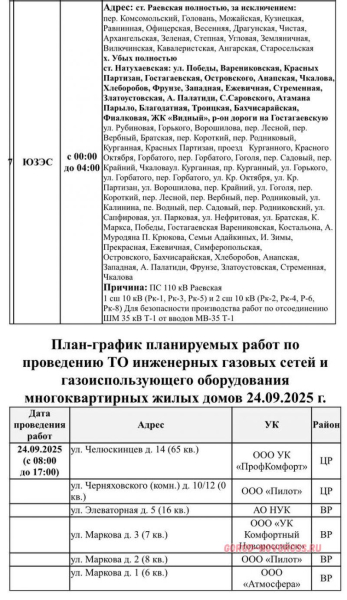 Плановое и срочное отключение электро- и газоснабжения в Новороссийске 24.09.2025