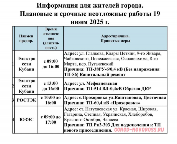 Плановое и срочное отключение электро- и газоснабжения в Новороссийске 19.06.2025
