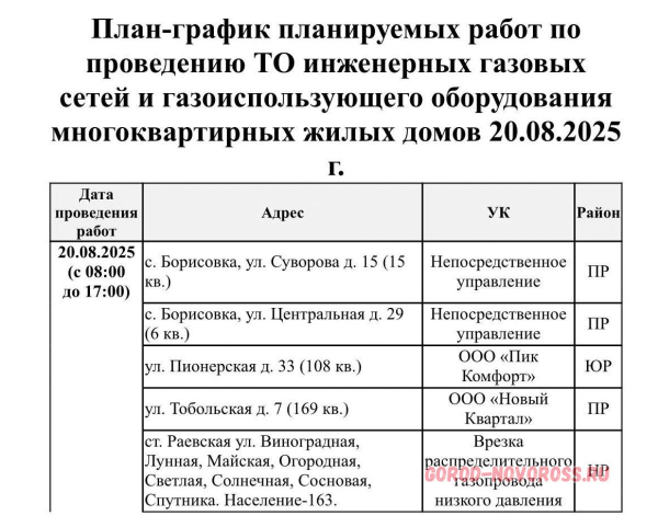 Плановое и срочное отключение электро- и газоснабжения в Новороссийске 20.08.2025