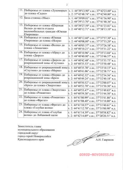 В Новороссийске утверждён перечень мест для купания