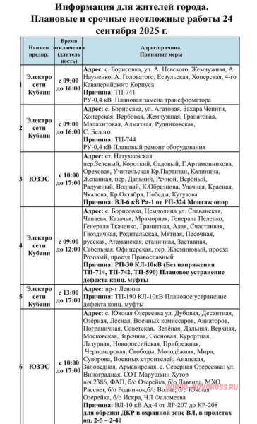 Плановое и срочное отключение электро- и газоснабжения в Новороссийске 24.09.2025