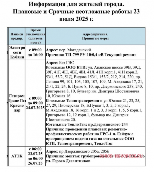 Плановое и срочное отключение электроснабжения в Новороссийске 23.07.2025