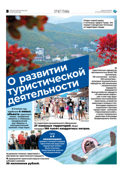 Глава Новороссийска отчитался о результатах работы в 2024 году. Цифры, факты, акценты