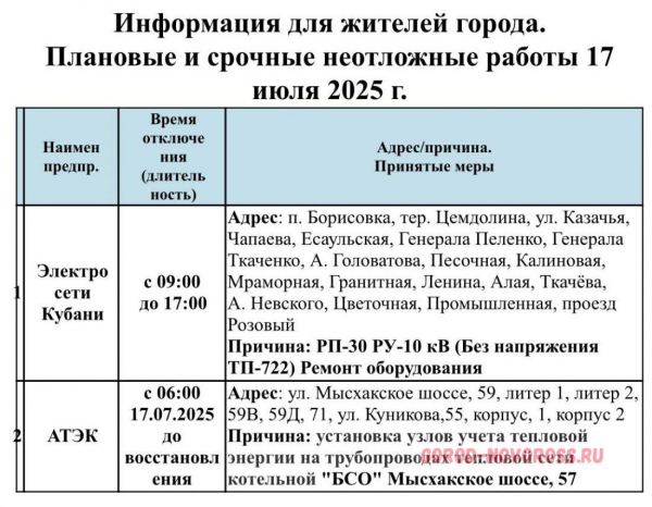 Плановое и срочное отключение электро- и газоснабжения в Новороссийске 17.07.2025