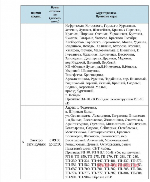 Плановое и срочное отключение электро- и газоснабжения в Новороссийске 19.05.2025