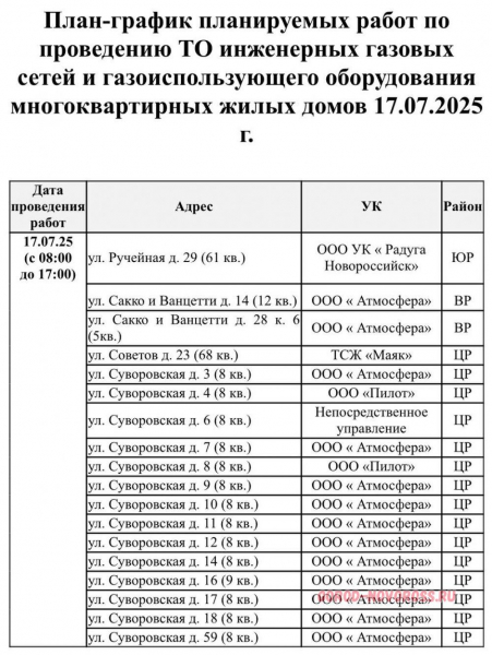 Плановое и срочное отключение электро- и газоснабжения в Новороссийске 17.07.2025