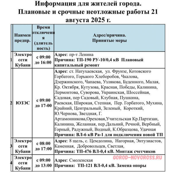 Плановое и срочное отключение электро- и газоснабжения в Новороссийске 21.08.2025