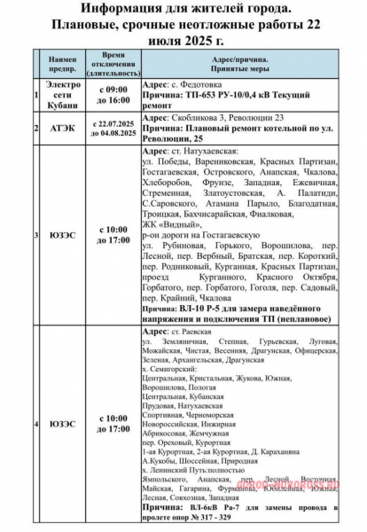 Плановое и срочное отключение электроснабжения в Новороссийске 22.07.2025