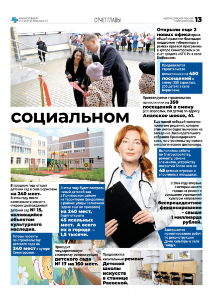 Глава Новороссийска отчитался о результатах работы в 2024 году. Цифры, факты, акценты